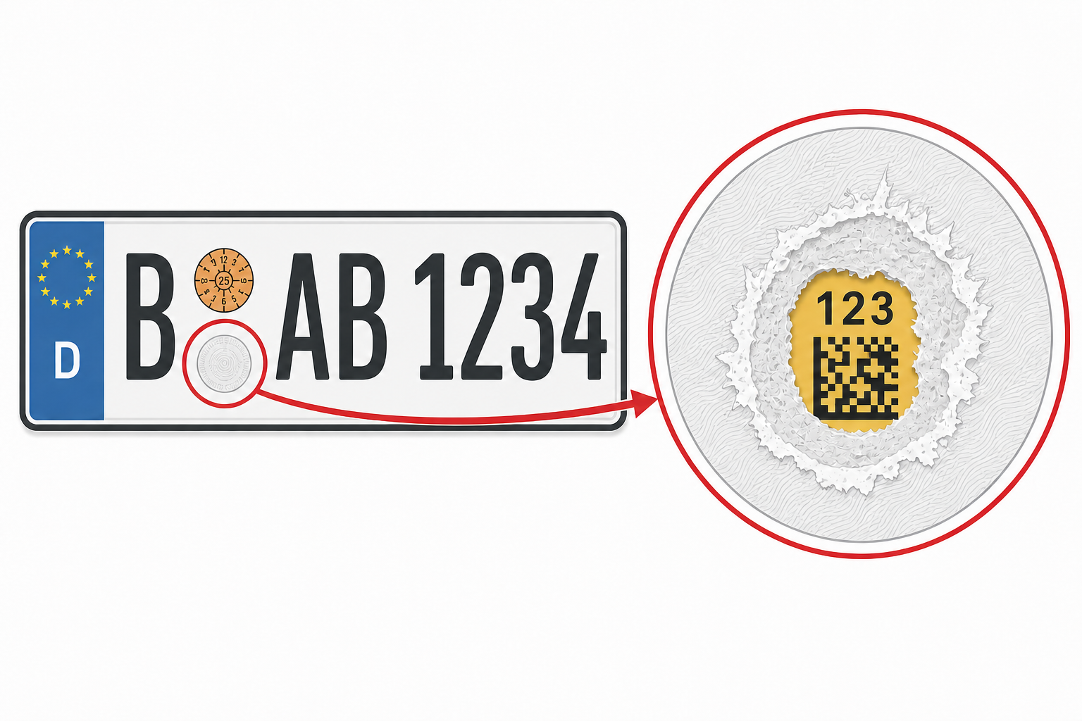 Kennzeichen im reduzierten Portaldesign mit rot markierter unterer Zulassungsplakette und vergrößerter Ansicht des darunterliegenden dreistelligen Sicherheitscodes