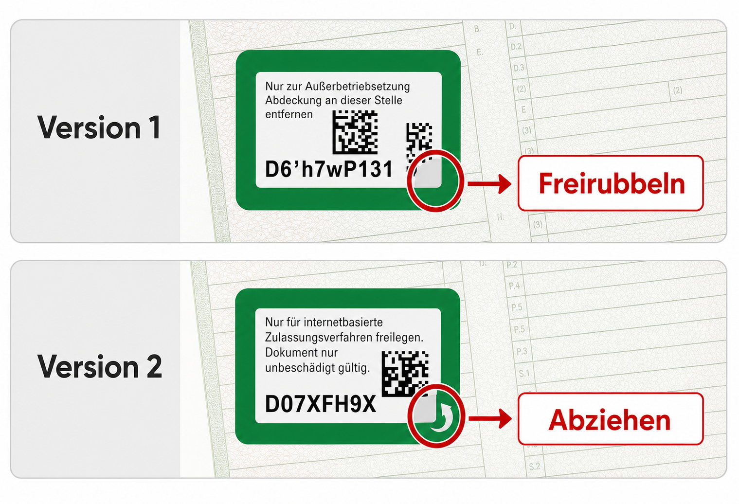 Infografik mit einem neutralen Ausschnitt des Fahrzeugscheins und zwei Varianten zum Freilegen des Sicherheitscodes durch Freirubbeln oder Abziehen