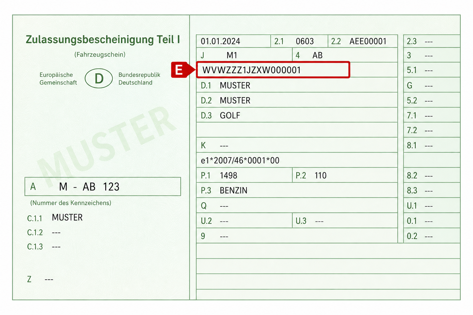 Muster einer Zulassungsbescheinigung Teil I mit rot markiertem Feld E für die Fahrgestellnummer